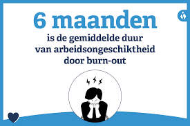 preventie van burn out