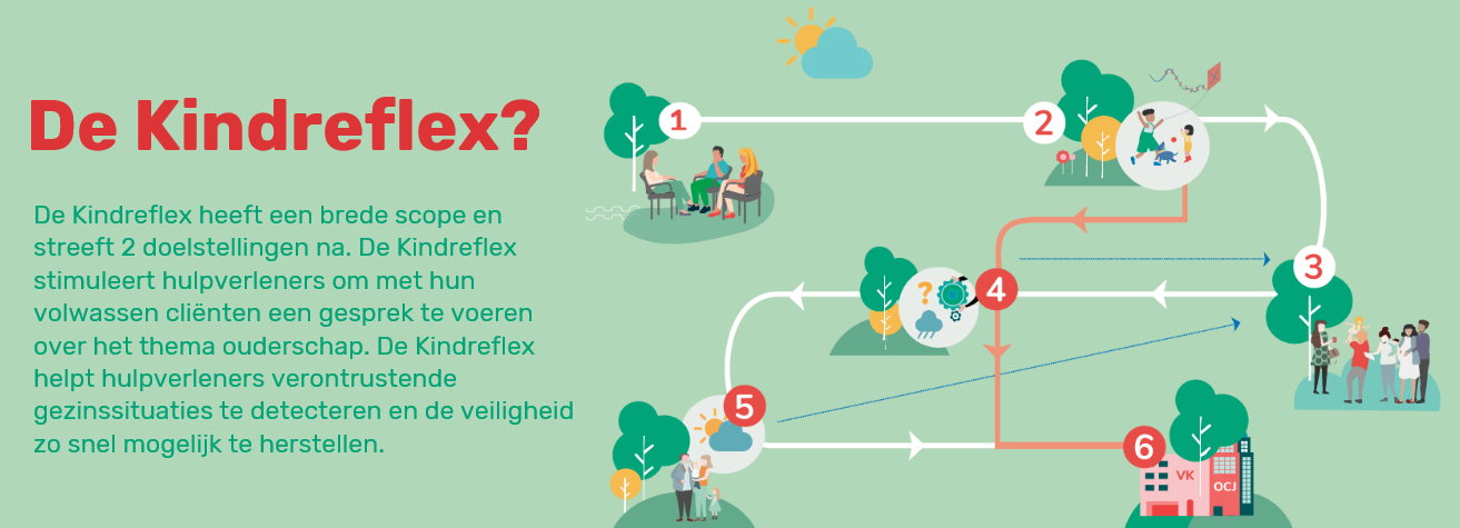 gezondheidszorg wereldwijd