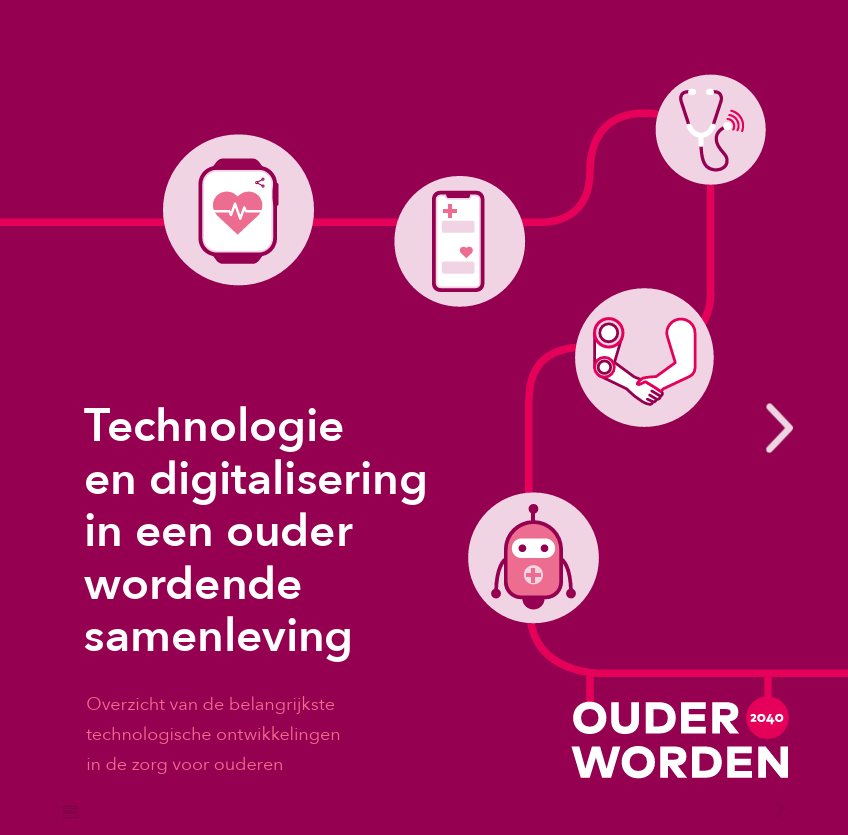technologische ontwikkeling zorg