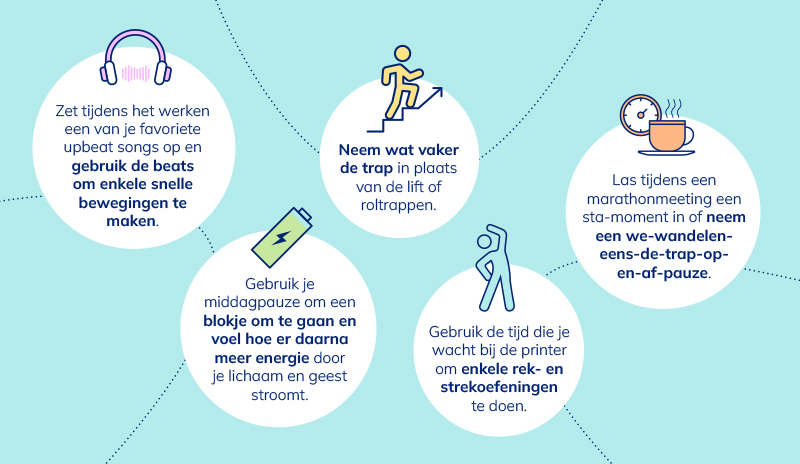 welzijn op de werkvloer