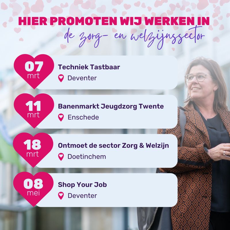 banenmarkt zorg en welzijn